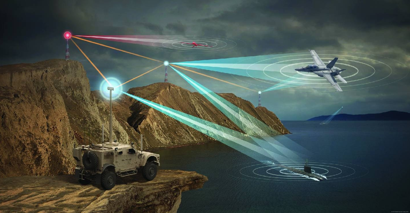 SNC’s Disruptive ELINT Solutions Advance for Near-Peer Operations