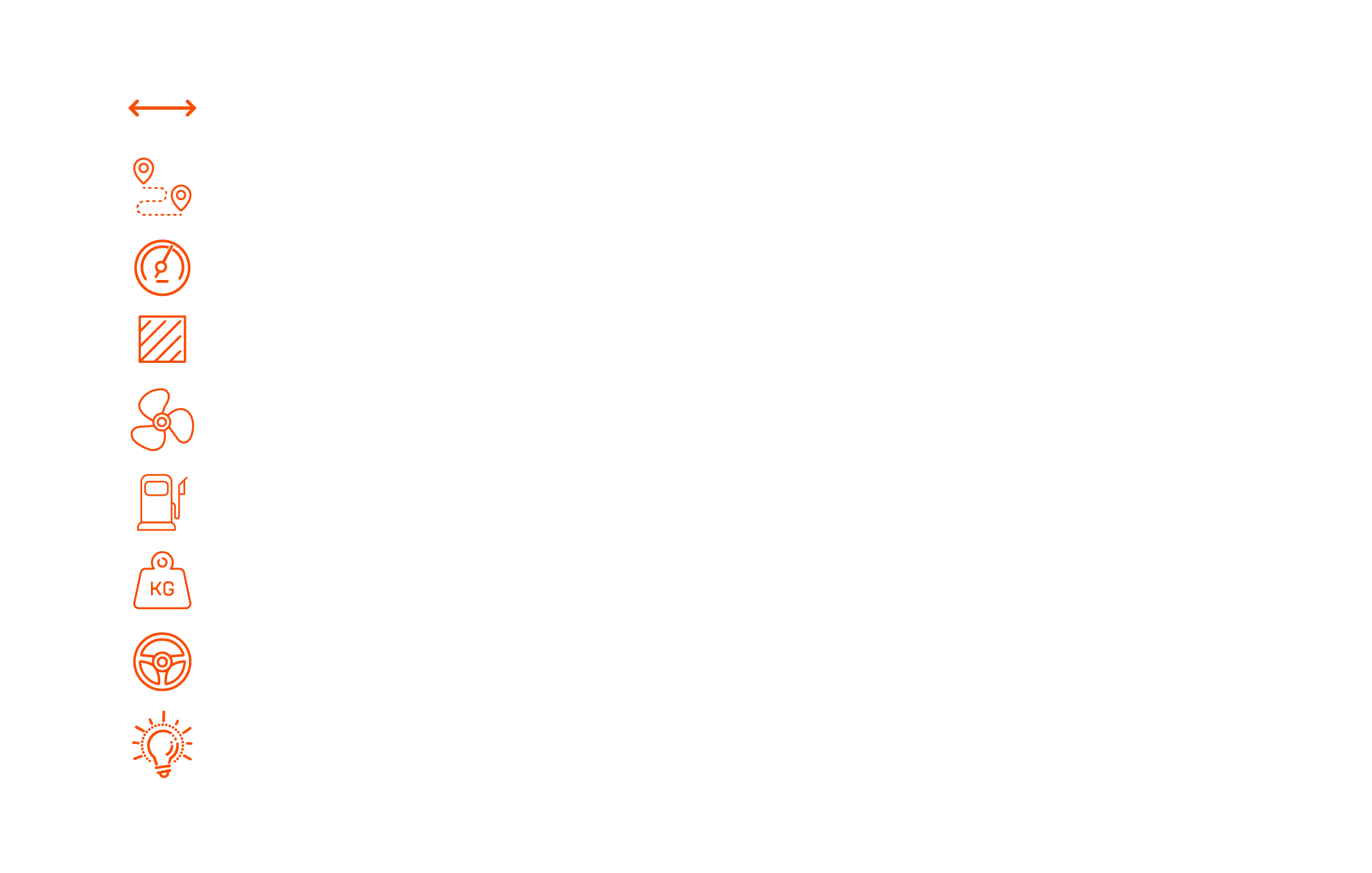 AEGIR-F