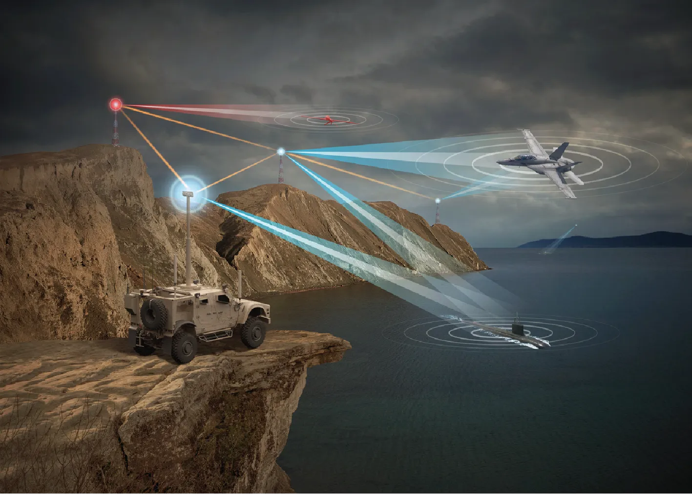 Designed for Multi-Domain Operations (MDO)