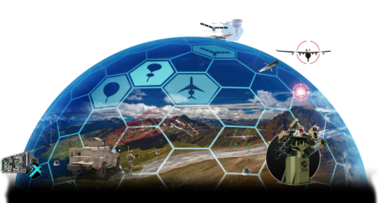 Counter Unmanned Aerial Systems (C-UAS)