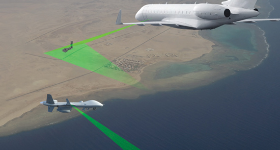 Full-Spectrum ESM/ELINT